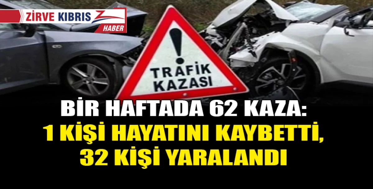 Haftalık trafik raporu
