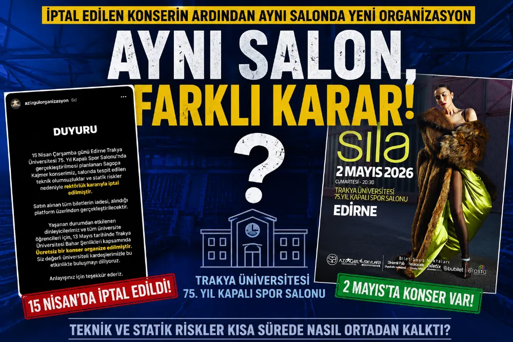 SALONDAKİ STATİK RİSK NEDENİYLE İPTAL EDİLEN KONSERİN ARDINDAN AYNI SALONDA YENİ ORGANİZASYON .