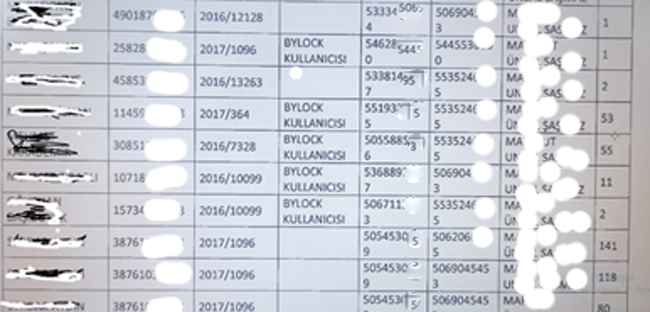UŞAK ÜNİVERİTESİNDE FETÖ/PDY İLE YALANDAN MÜCADELE!