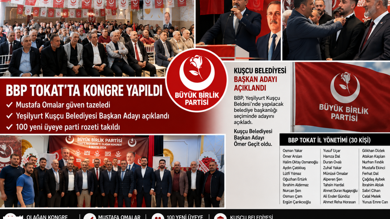 BBP Tokat’ta Mustafa Omalar Dönemi Devam Ediyor: Kuşçu Adayı da Açıklandı