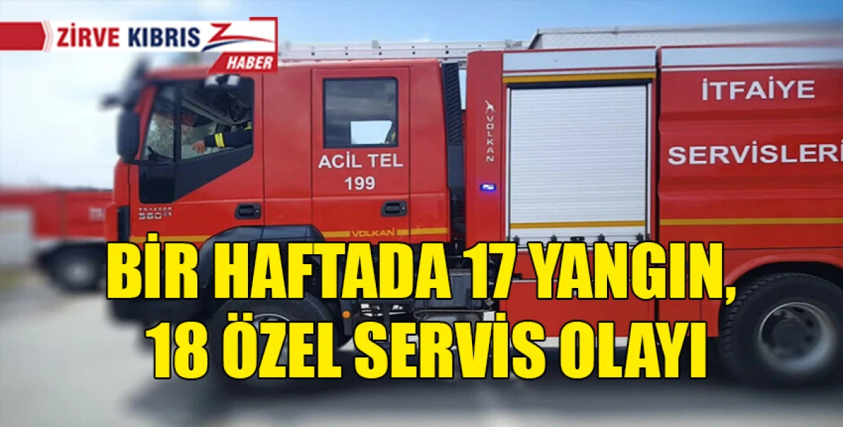 Haftalık İtfaiye raporu
