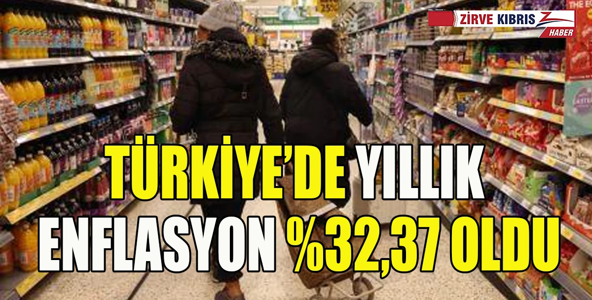 Türkiye’de enflasyon rakamları açıklandı