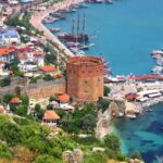 Antalya’da Resort Turizm Kongresi: Program ve Gündem Başlıkları