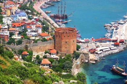 Antalya’da Resort Turizm Kongresi: Program ve Gündem Başlıkları